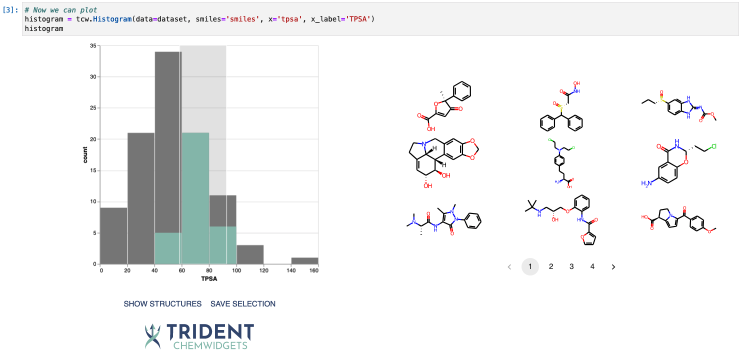 Histogram interface