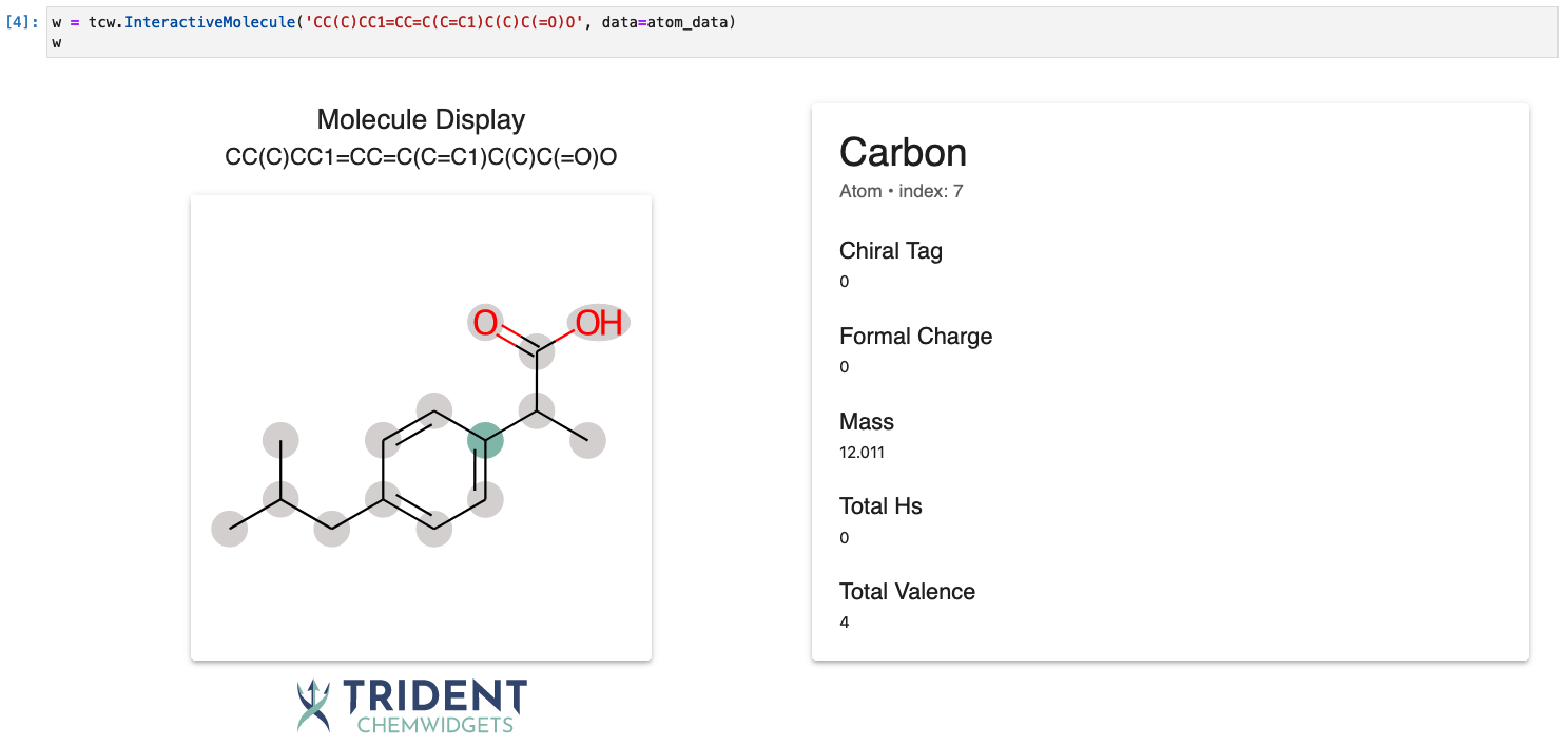 InteractiveMolecule interface