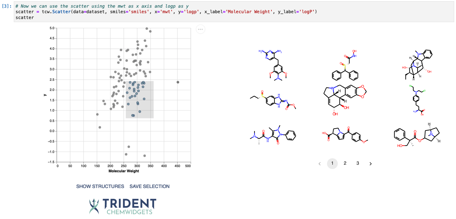 Scatter interface